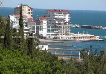 Аренда квартиры 